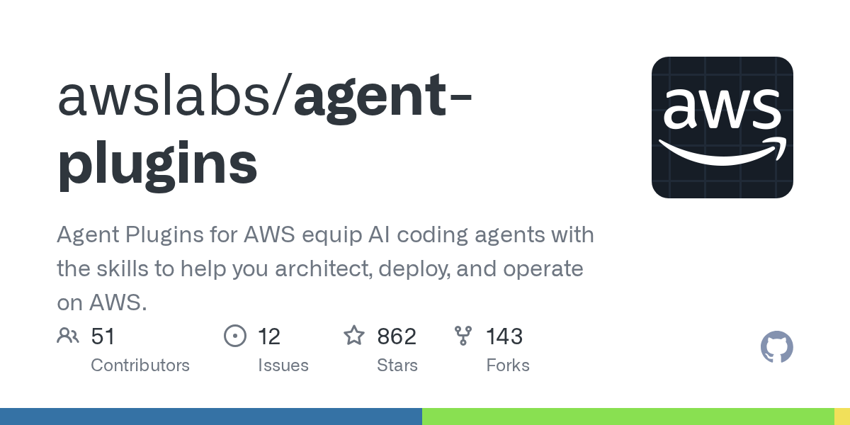 AWS Agent Plugins 仓库卡片