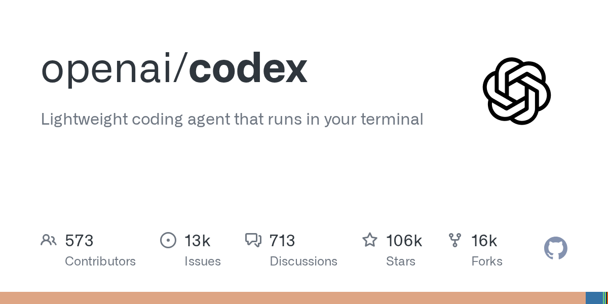 OpenAI Codex 仓库卡片