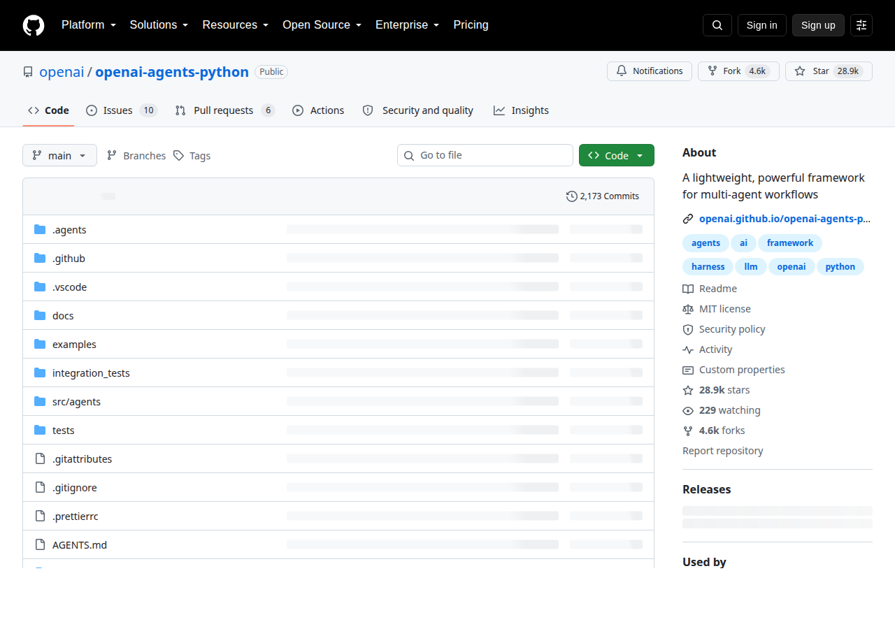 OpenAI Agents SDK Python 仓库页面